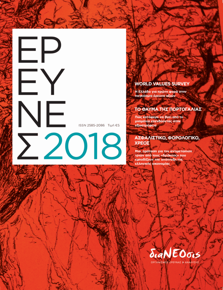 Έρευνες 2018
