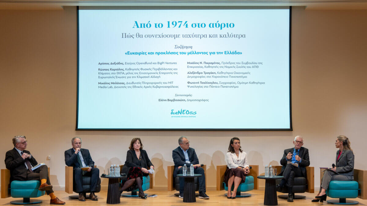 Δημόσια Εκδήλωση «Από το 1974 στο αύριο»