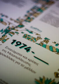 1974 - ____